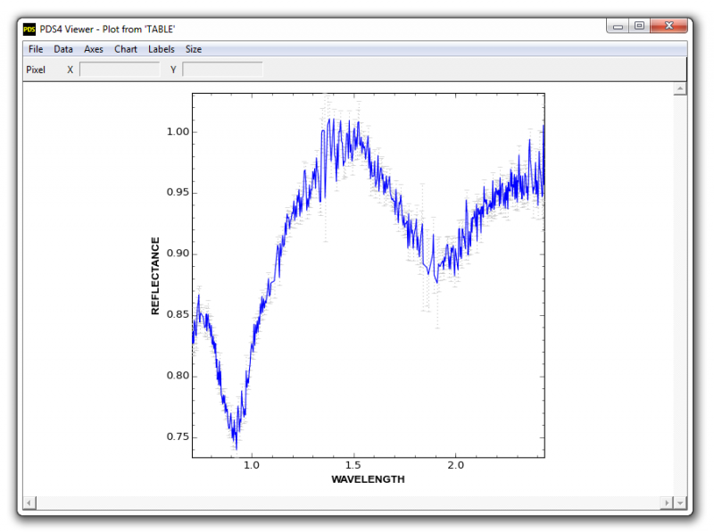 File:Pds4 viewer plot view.png